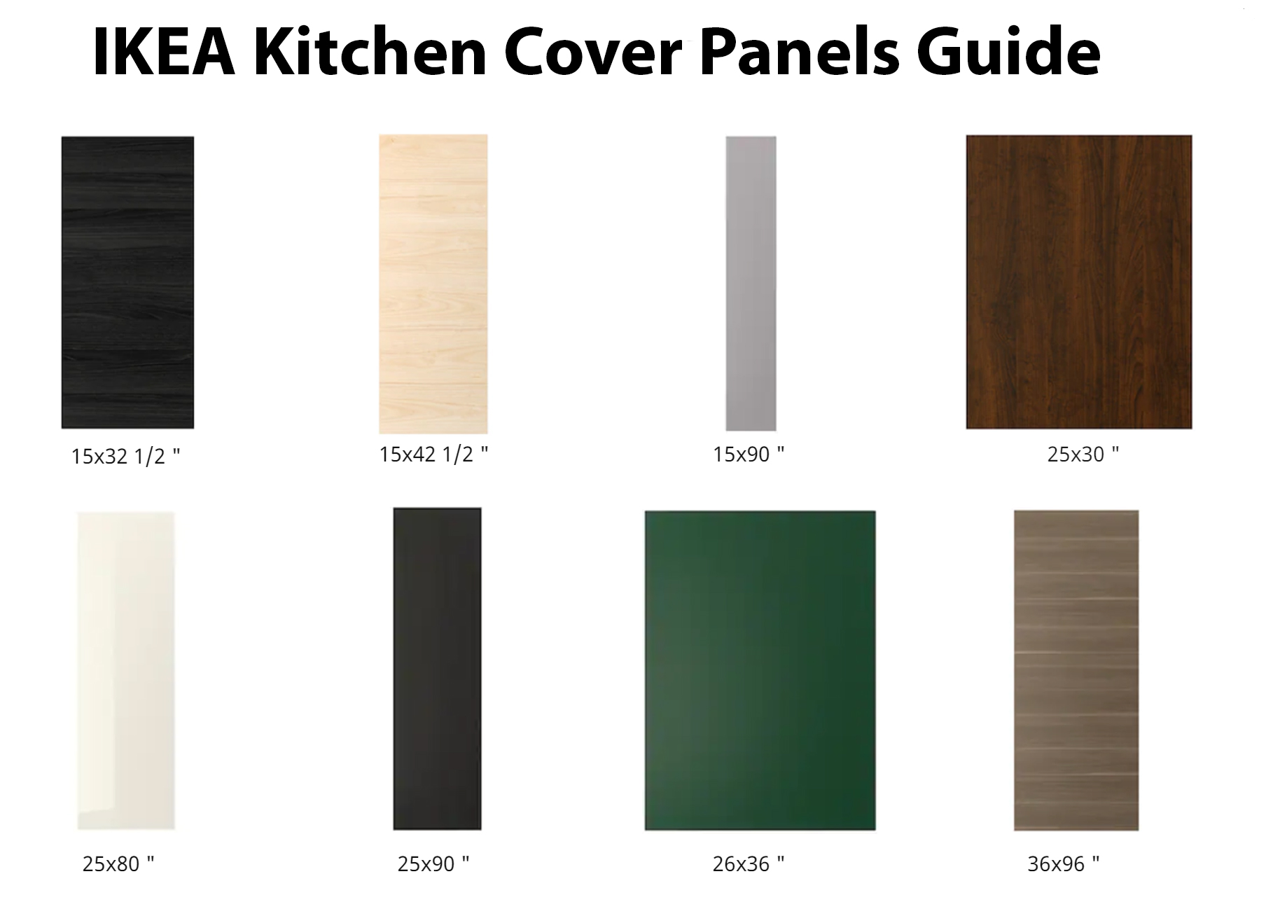 Detailed IKEA Kitchen Cover Panels Guide